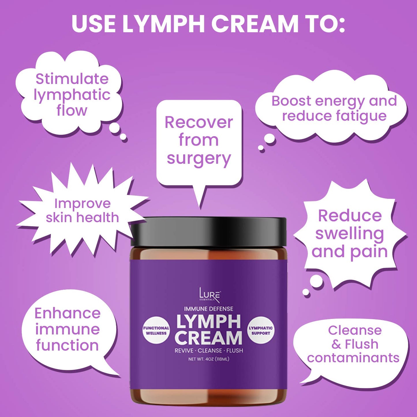 Lymph Cream - Natural Immune Defense Drainage Balm - Spa Noir
