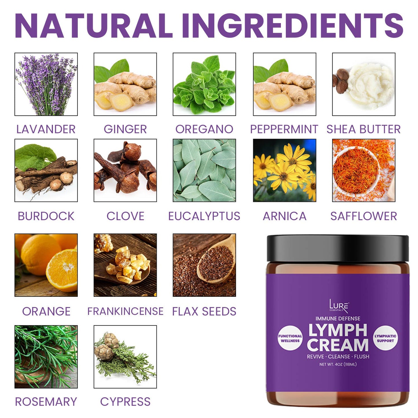Lymph Cream - Natural Immune Defense Drainage Balm - Spa Noir